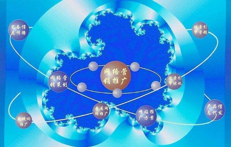 乌尔禾新媒体运营企业需要掌握的网络推广技巧有哪些