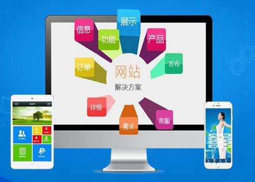 乌尔禾如何进行网站设计才能突出产品的优势